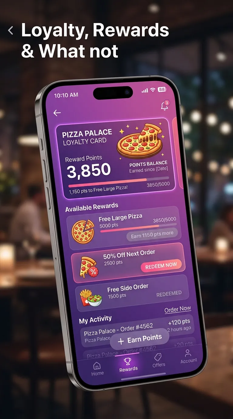 Customer loyalty program dashboard